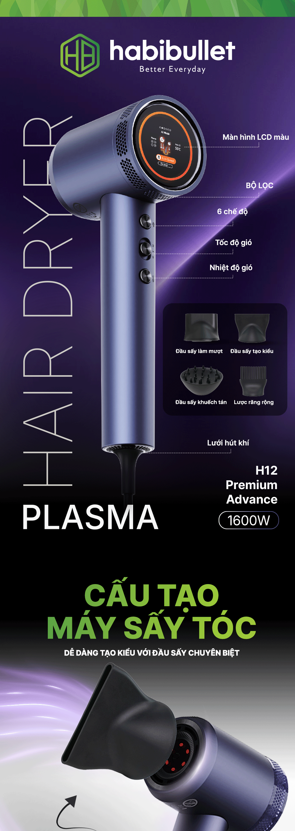 Máy sấy tóc AI Plasma Habibullet H12 Premium Advance BH245141 1
