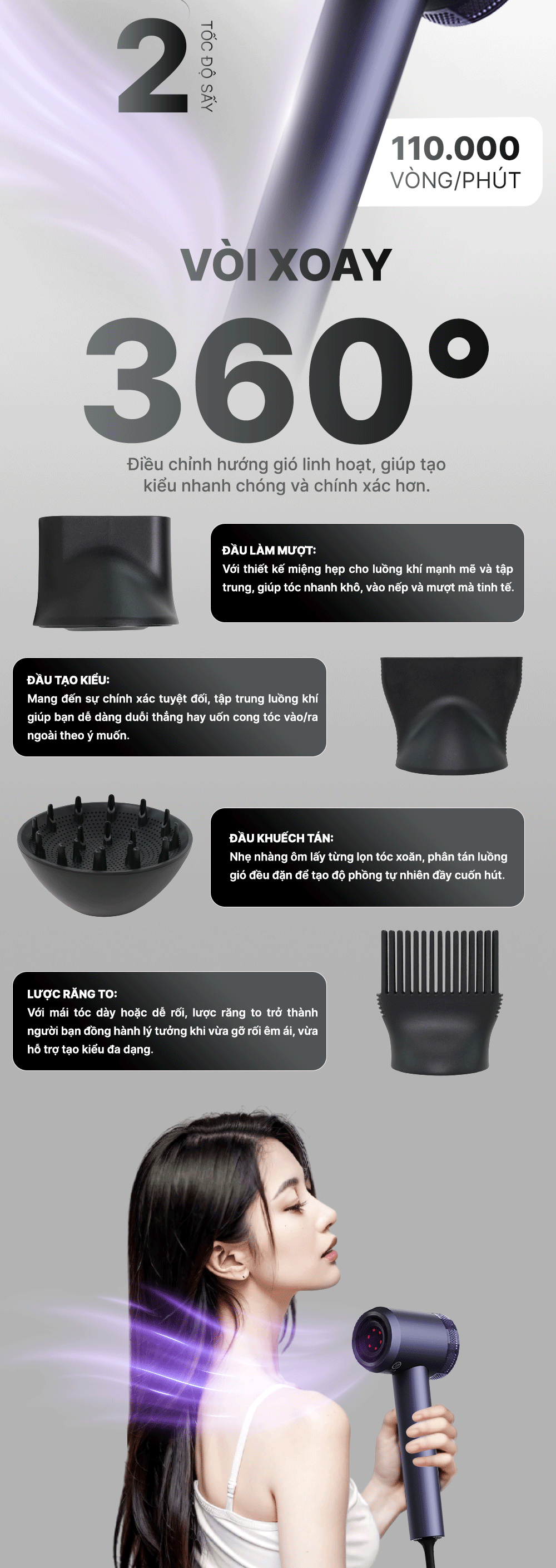 Máy sấy tóc AI Plasma Habibullet H12 Premium Advance BH245141 2