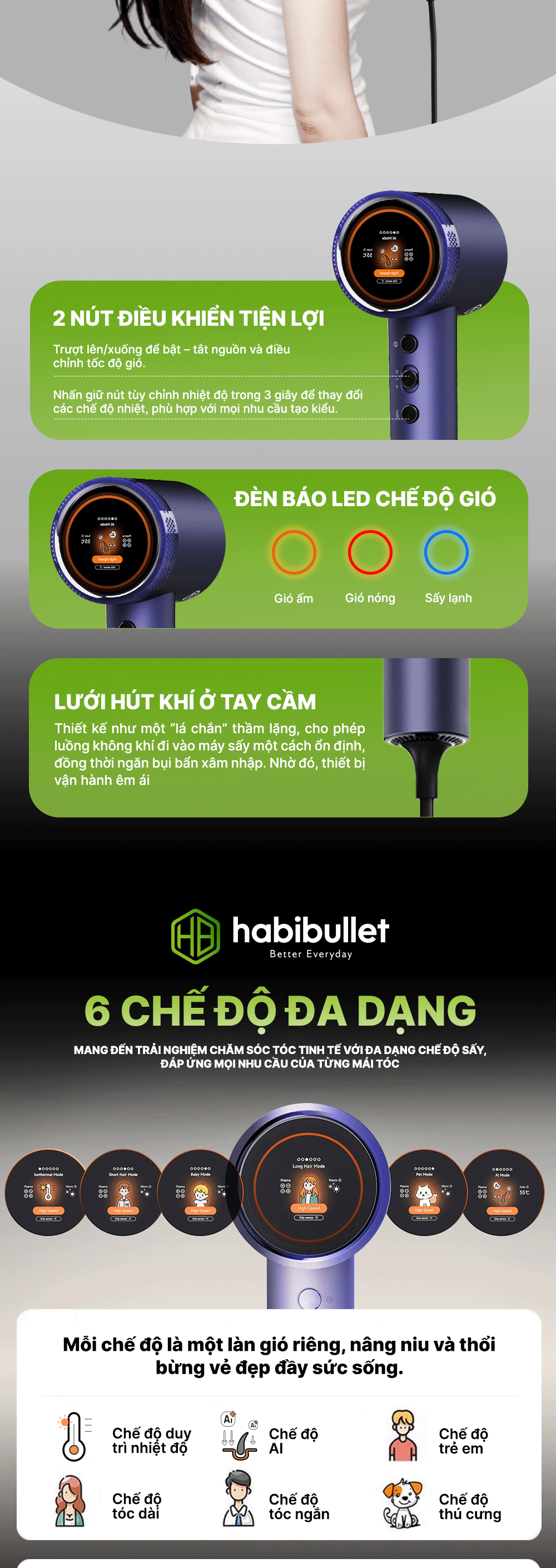 Máy sấy tóc AI Plasma Habibullet H12 Premium Advance BH245141 3