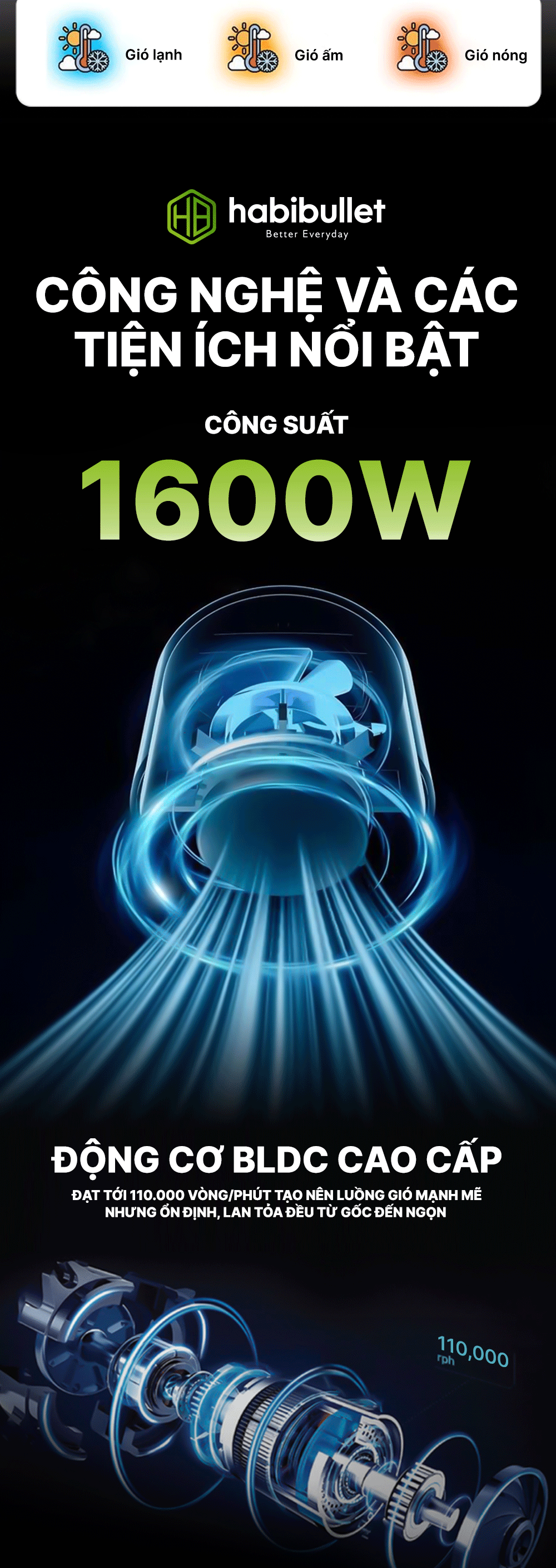 Máy sấy tóc AI Plasma Habibullet H12 Premium Advance BH245141 4