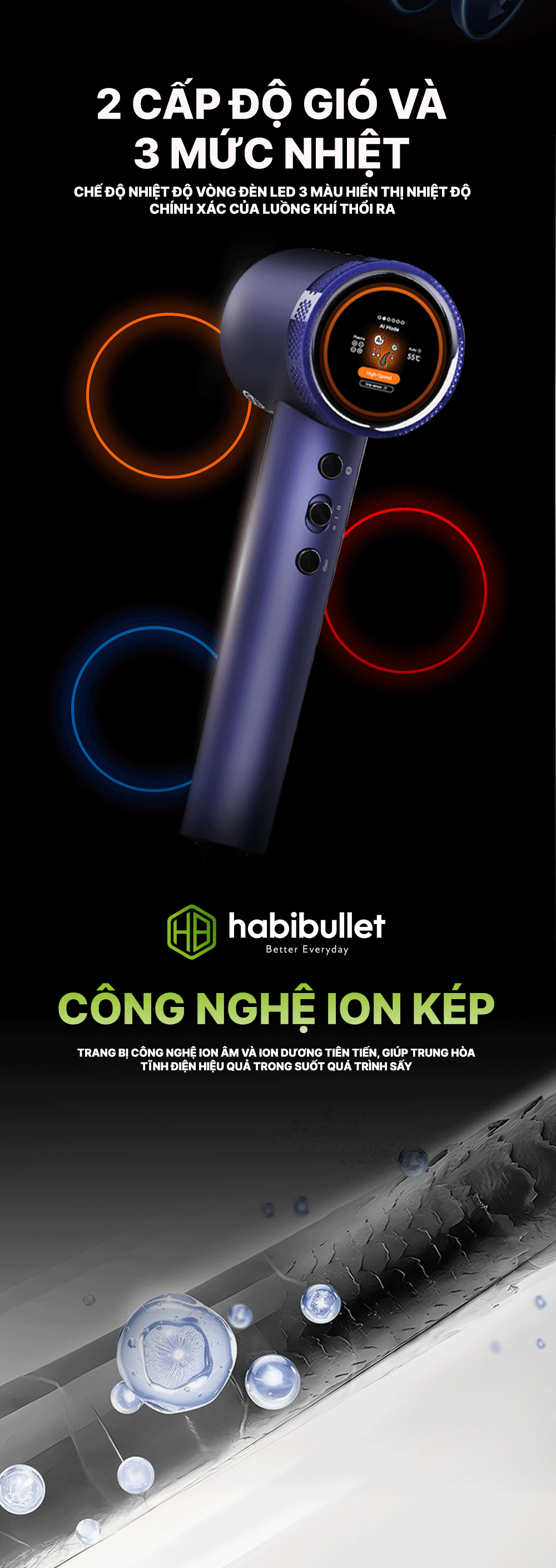 Máy sấy tóc AI Plasma Habibullet H12 Premium Advance BH245141 5