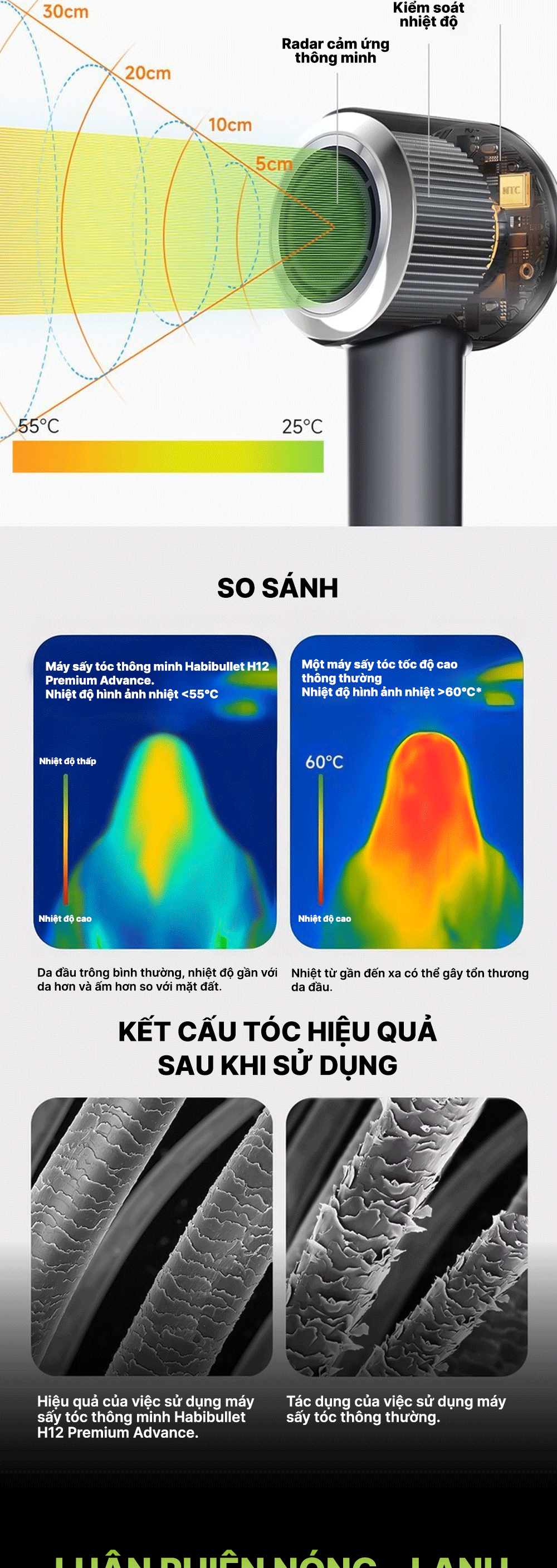 Máy sấy tóc AI Plasma Habibullet H12 Premium Advance BH245141 7