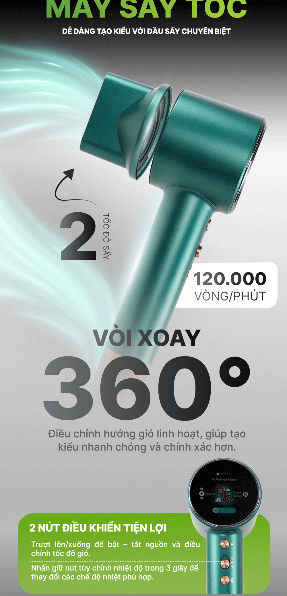 Máy sấy tóc Plasma Habibullet H9 Premium Velisse BH245140 2