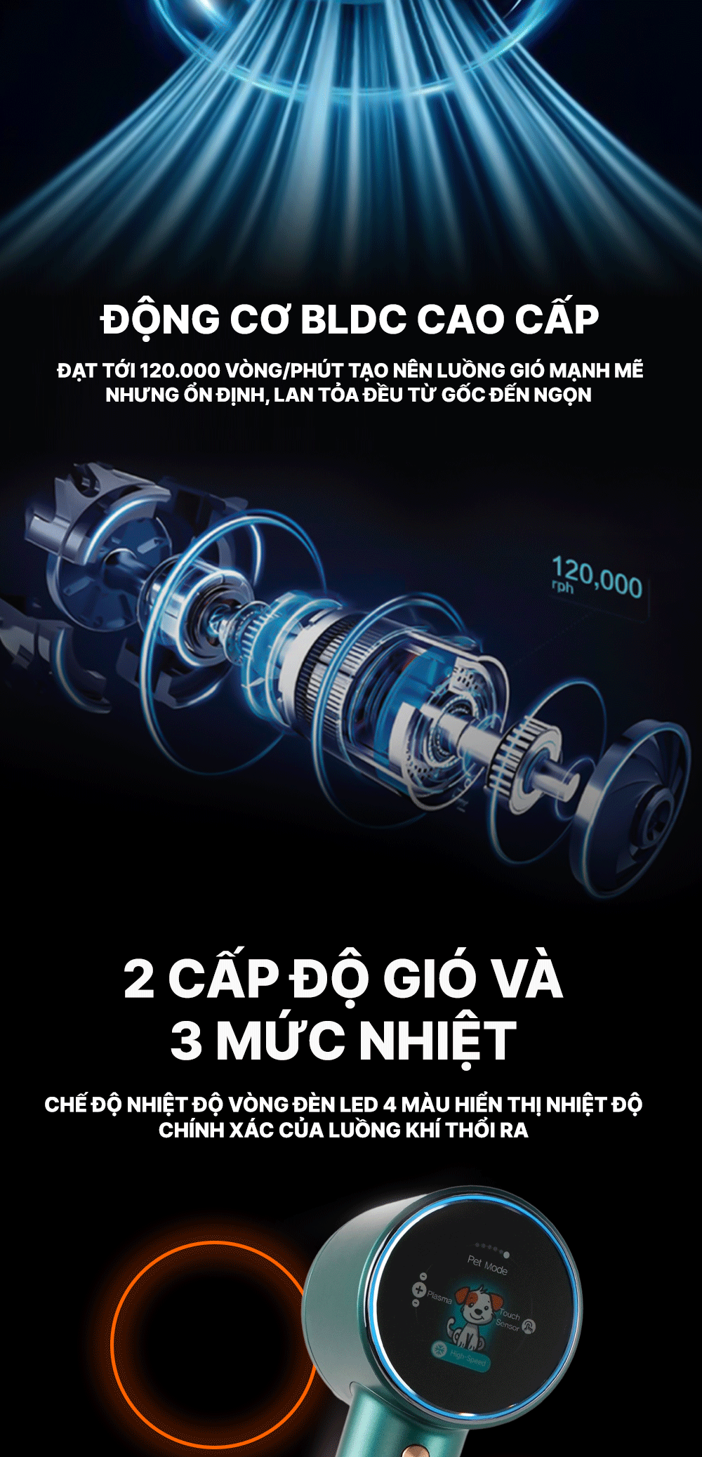 Máy sấy tóc Plasma Habibullet H9 Premium Velisse BH245140 4