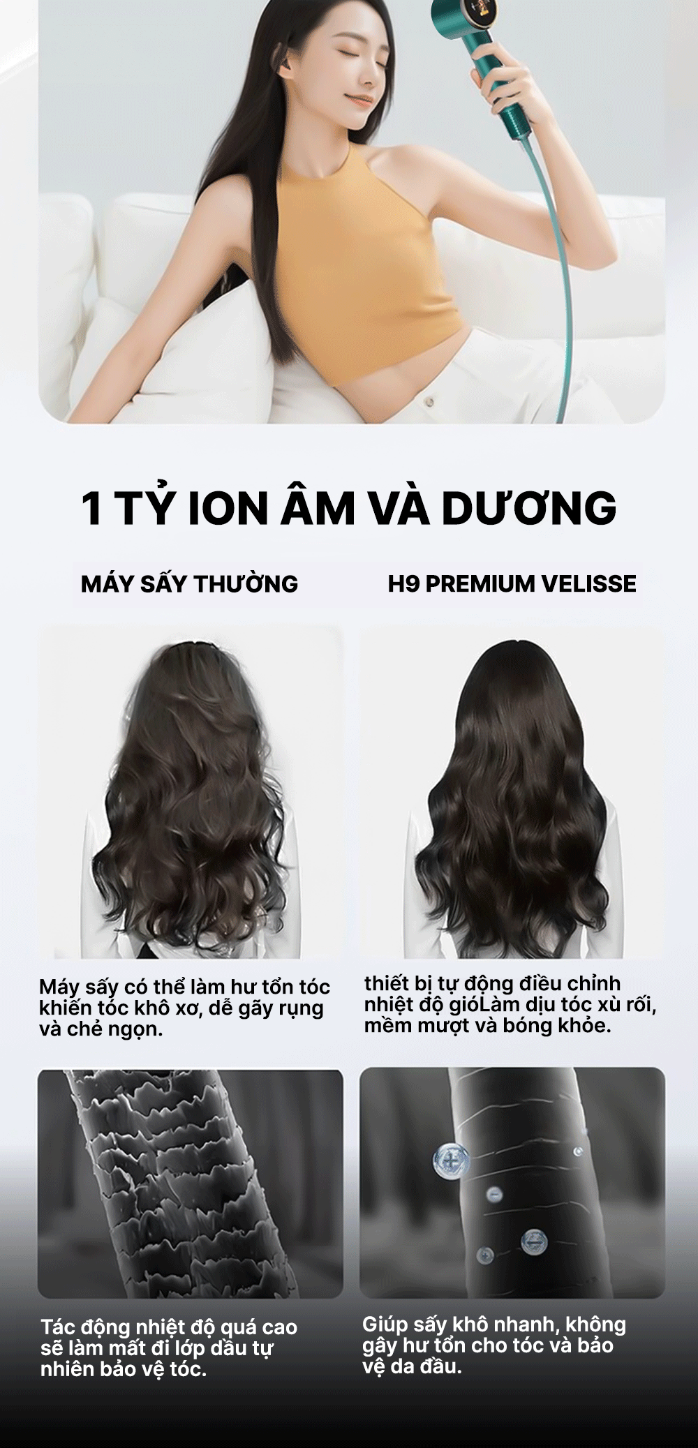 Máy sấy tóc Plasma Habibullet H9 Premium Velisse BH245140 6