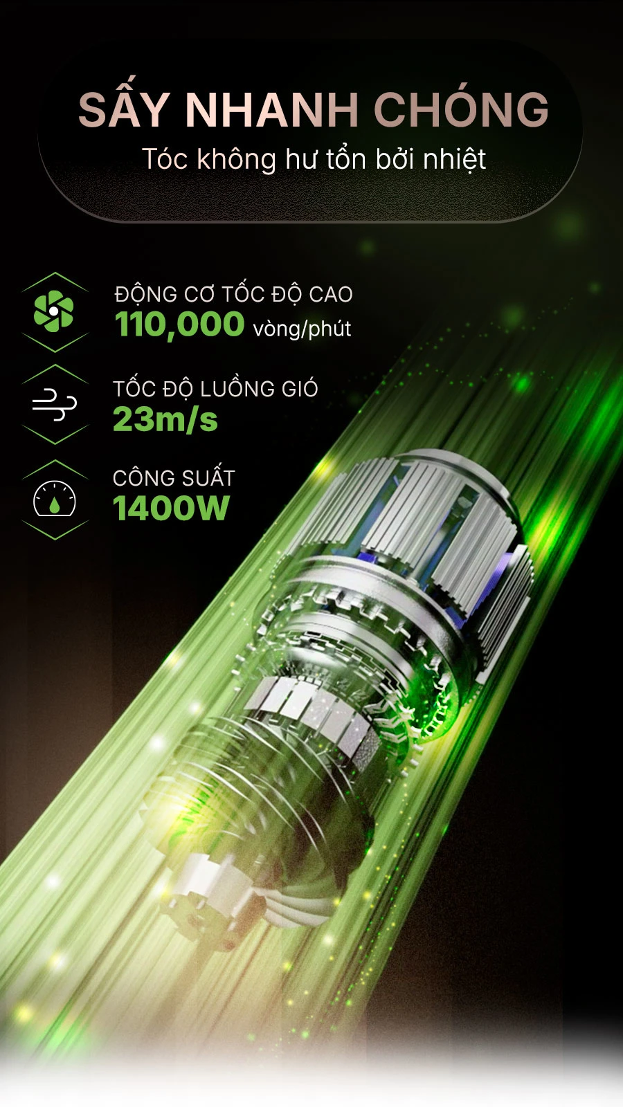 Máy Sấy Tóc Habibullet H17 Premium Pink BH245150 4