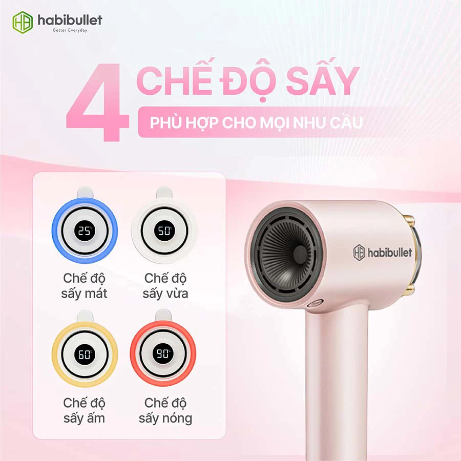 Máy sấy và chăm sóc tóc cao cấp Habibullet HHB2599 Princess BH245129 10