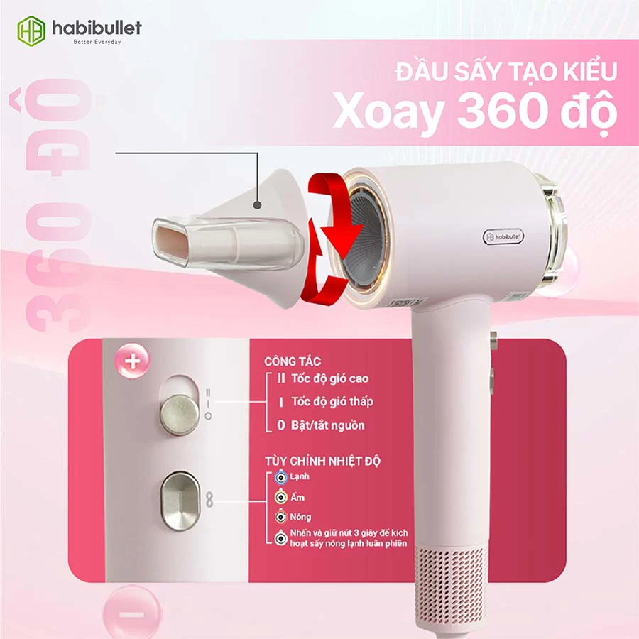Máy sấy và chăm sóc tóc cao cấp Habibullet HHB2599 Princess BH245129 9
