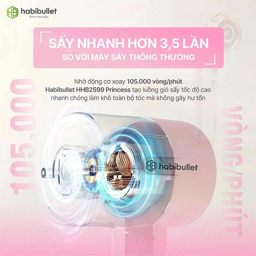Máy sấy và chăm sóc tóc cao cấp Habibullet HHB2599 Princess BH245129 5
